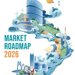 Global AI in Aviation Market Forecast from 2026 to 2036
